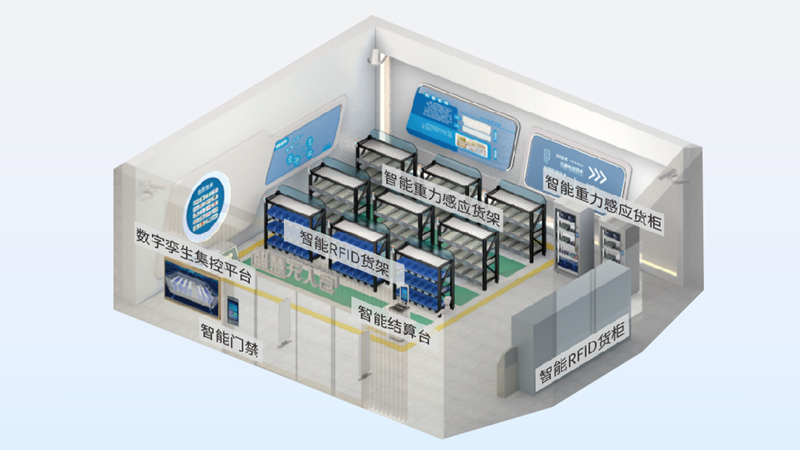 專業倉物資無人值守管理解決方案
